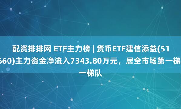 配资排排网 ETF主力榜 | 货币ETF建信添益(511660)主力资金净流入7343.80万元，居全市场第一梯队